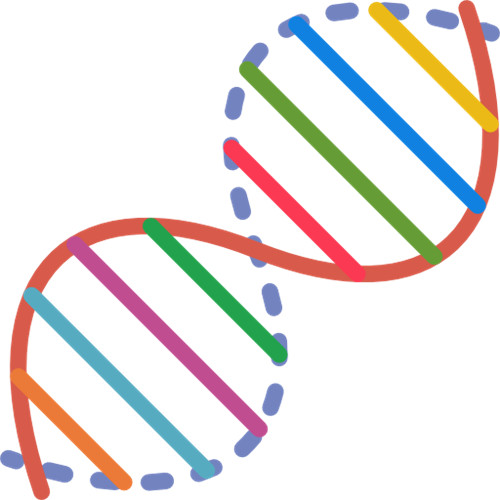 Gene Synthesis